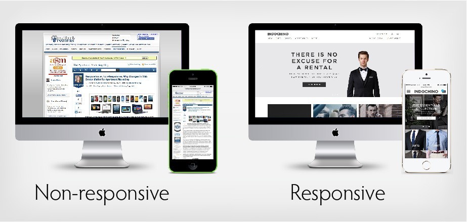 Responsive design - Site internet adaptatif mobile et desktop